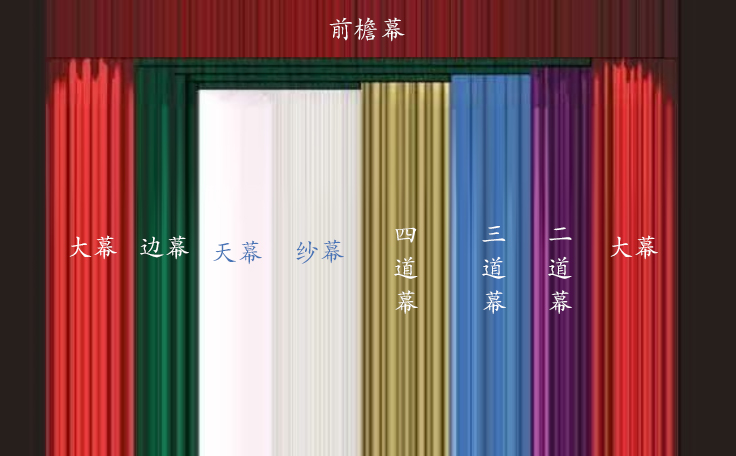 一圖看懂舞臺幕布！舞臺幕布有什么作用？什么時(shí)候使用？