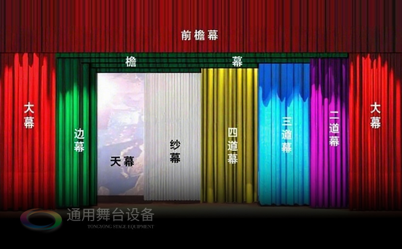 通用舞臺阻燃幕布廠家定制！ 大幕拉幕機(jī)無機(jī)調(diào)速 大幕隨劇情需要變換速度 烘托藝術(shù)氛圍